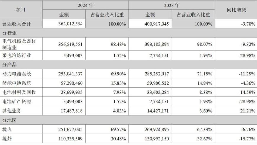 三期必出一肖三期内必开一期,泽连斯基：已准备好快速结束战争,动态词语解释落实_公测版V6.26